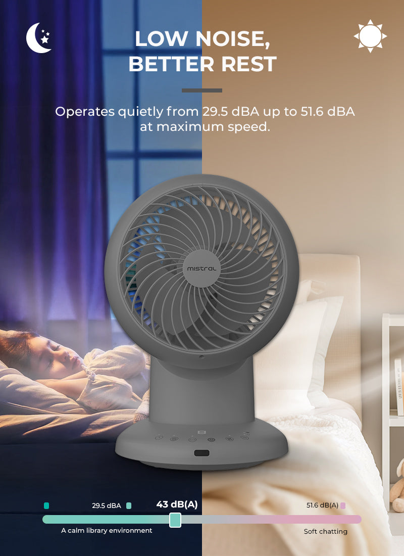 6" DC High Velocity Desk Fan With Remote