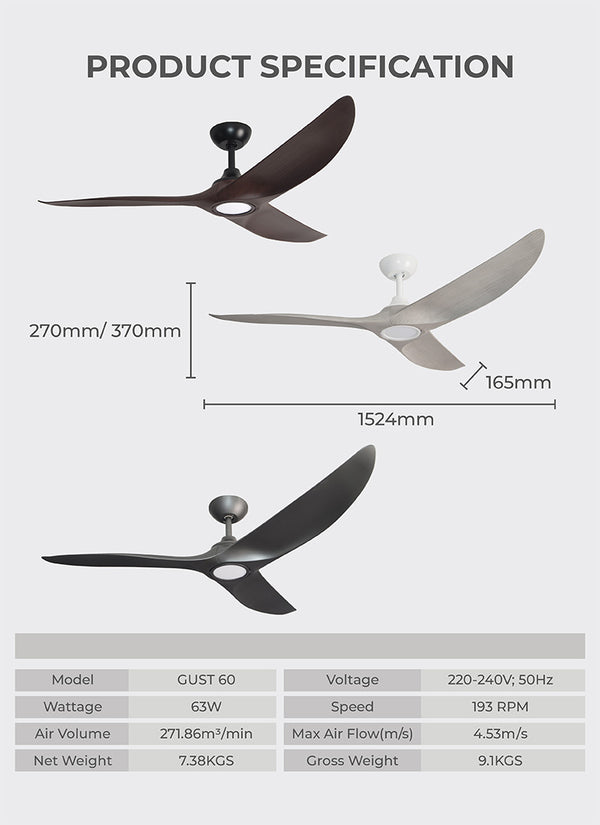 60" Ceiling Fan Specification