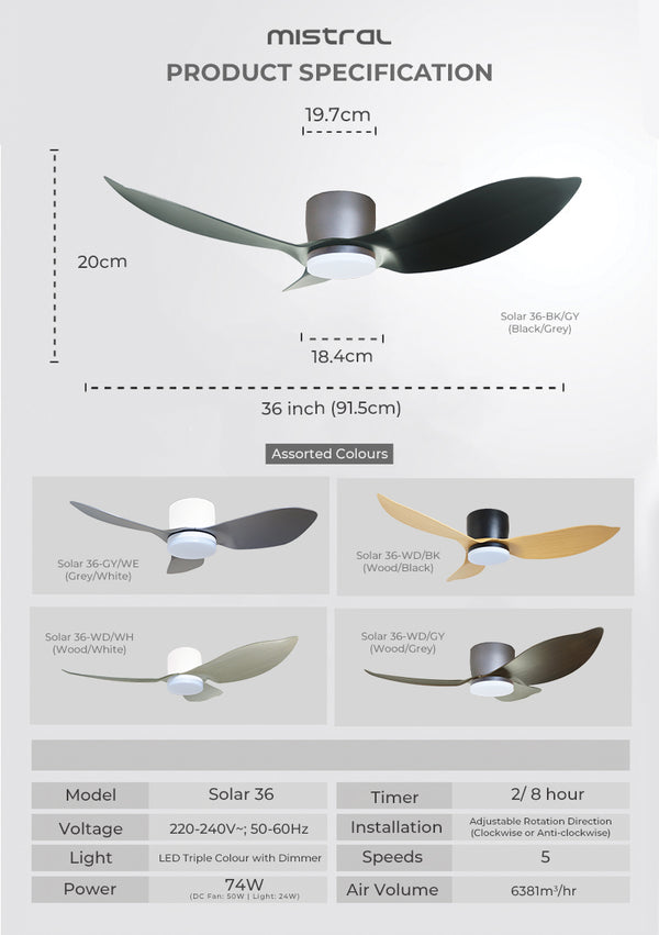 [Climate Voucher]  36” 3-Blades Ceiling Fan Specification