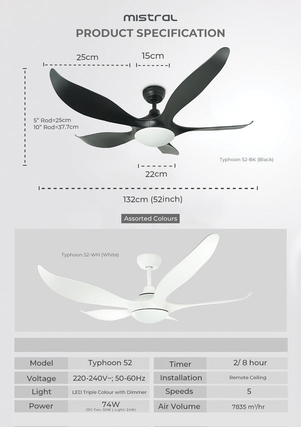 52” Ceiling Fan Specification
