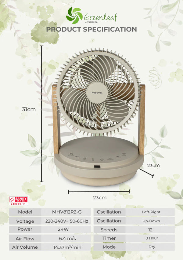 8" Double Blade DC High Velocity Fan with Remote Specification