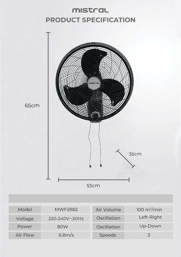 20" Industrial Wall Fan Specification